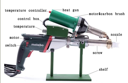 hand extruder