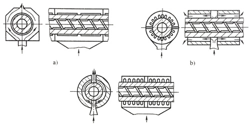 extruder cooling system