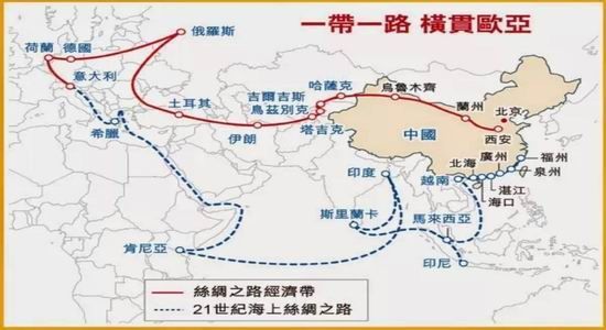 the Belt and Road Initiatives 
